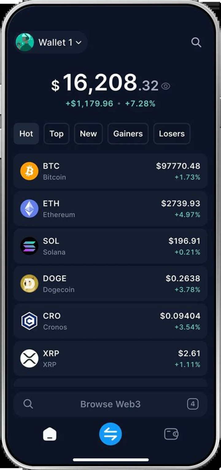 Should I keep my crypto in a wallet?