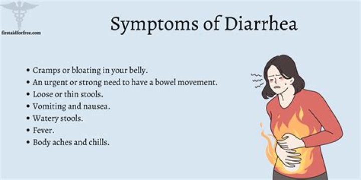 Should I quarantine with diarrhea?