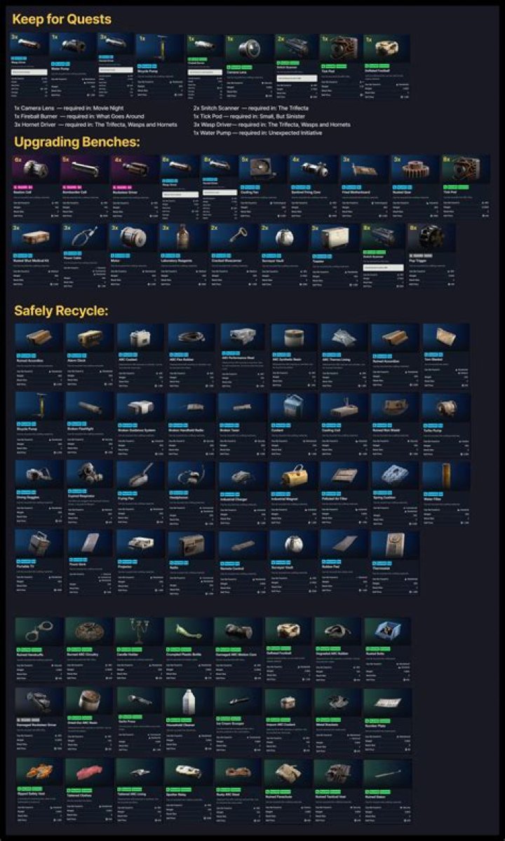 Should I sell bugs to Stritch?