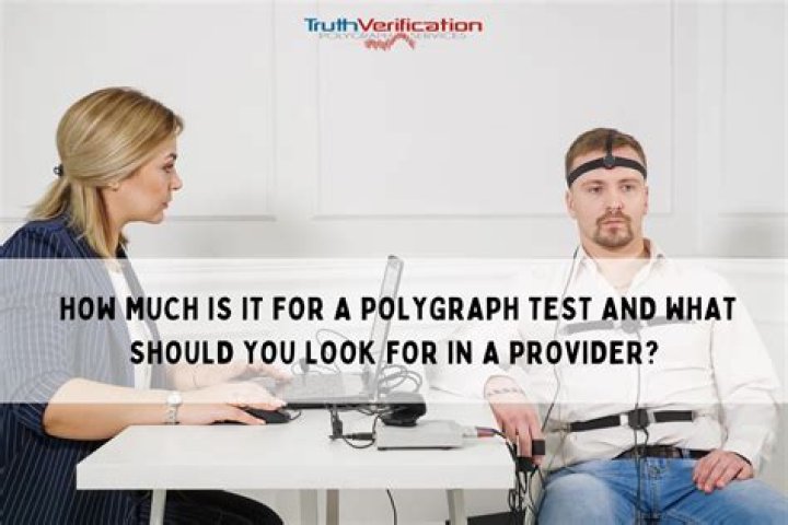 Should I take a polygraph to prove my innocence yes or no why?