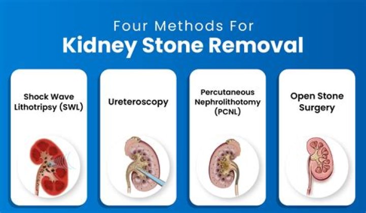 Should I take zinc if I have kidney stones?