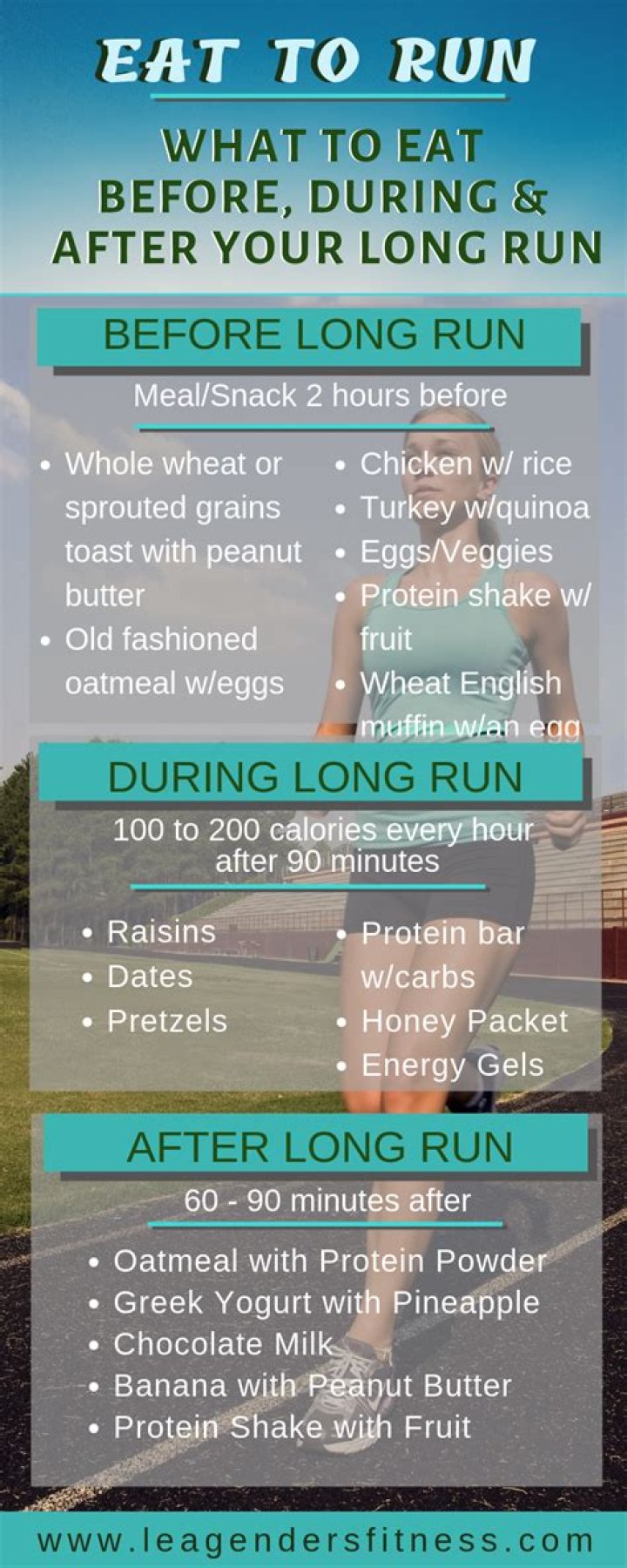 Should you eat after run?