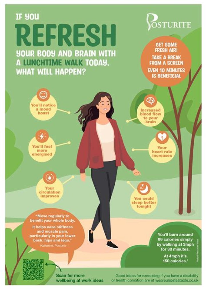 Should you take a break from walking every day?