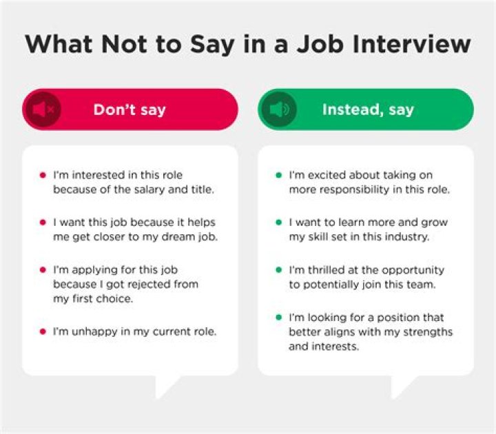 Should you take a job you're not excited about?