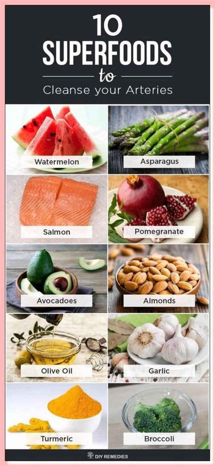 What 10 foods unclog arteries?
