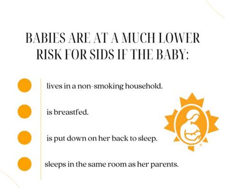What age is SIDS no longer a risk?