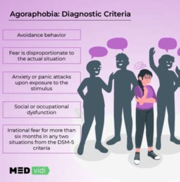 What an agoraphobe avoids?