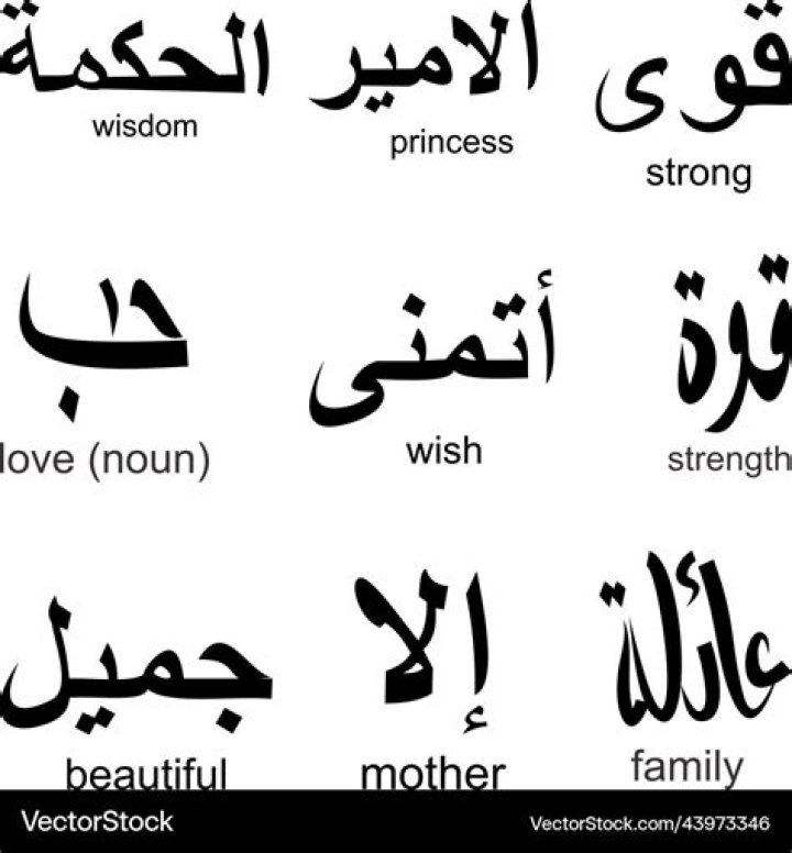 What Arabic name means love?