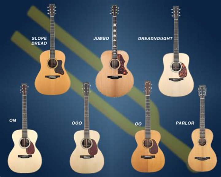 What are 000 guitars good for?