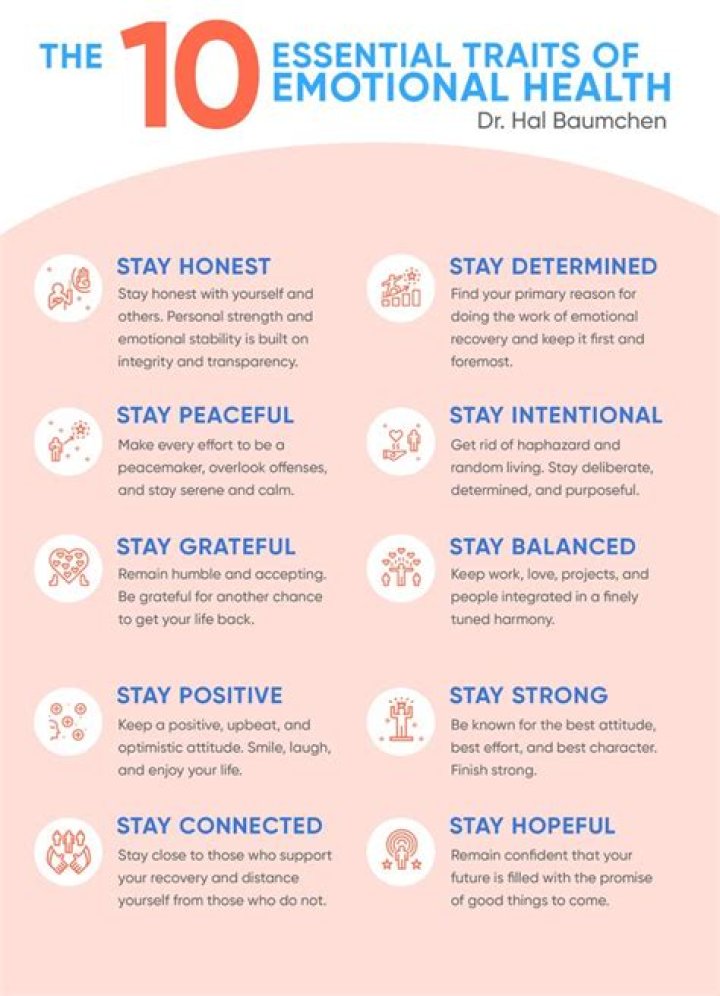 What are 3 traits of good emotional health?
