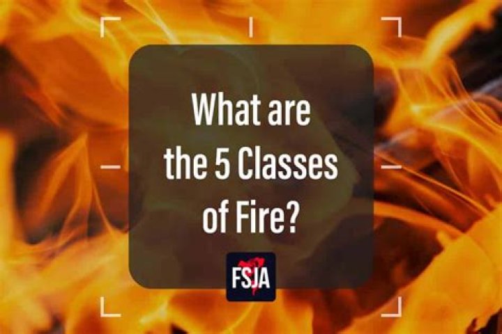 What are 5 classes of fire?