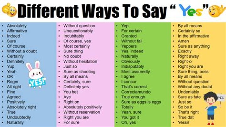 What are different ways to write the end?