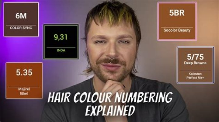 What are hair colour numbers?