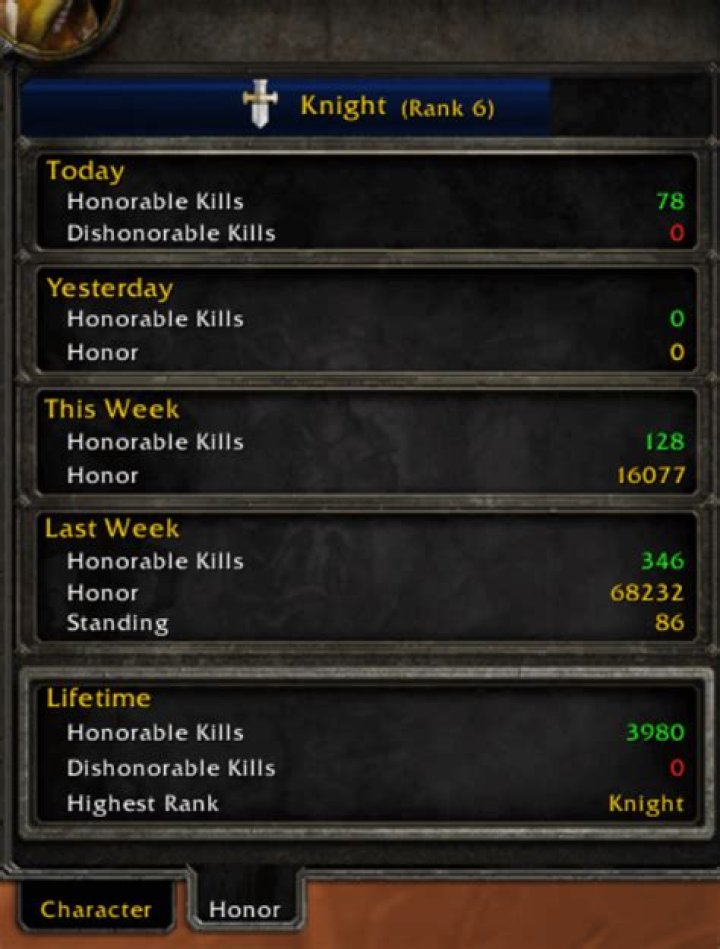 What are honorable kills in wow?