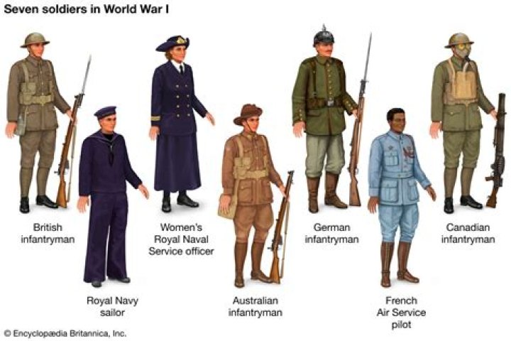 What are Italian soldiers called?