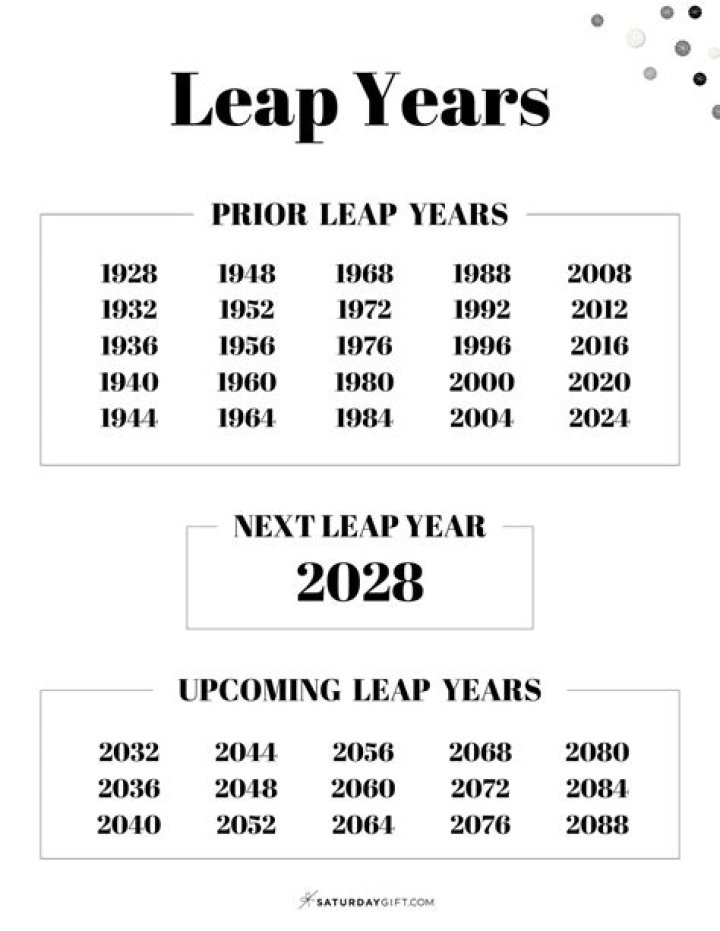 What are leap year babies called?