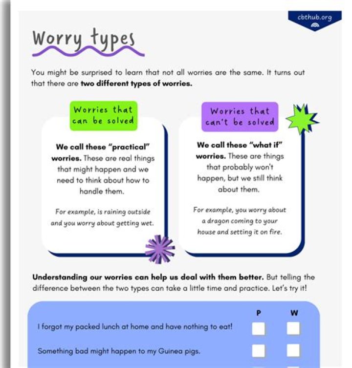 What are practical worries?