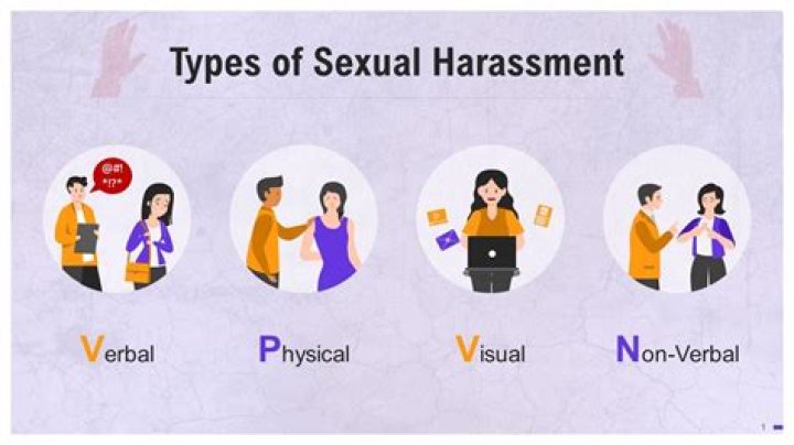 What are some examples of harassment?