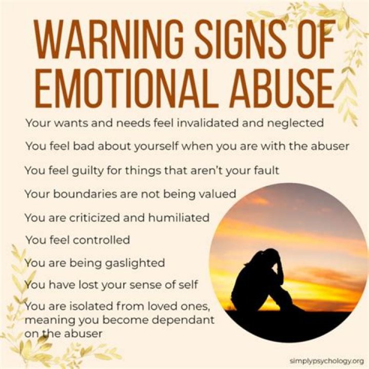What are some of the most common signs of each of the forms of abuse?