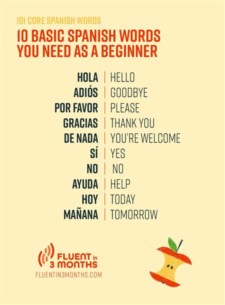 What are some Spanish words?