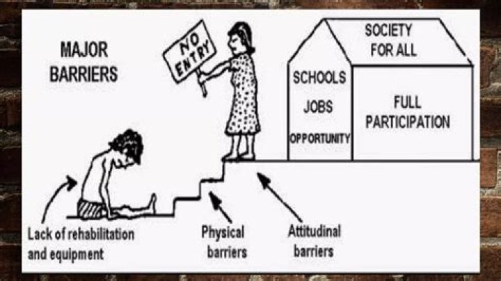 What are the 3 major barriers to conducting an evaluation?