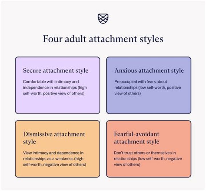 What are the 4 types of ADHD?