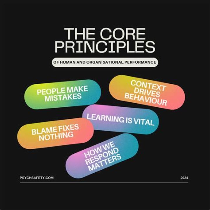 What are the 5 principles of marriage?
