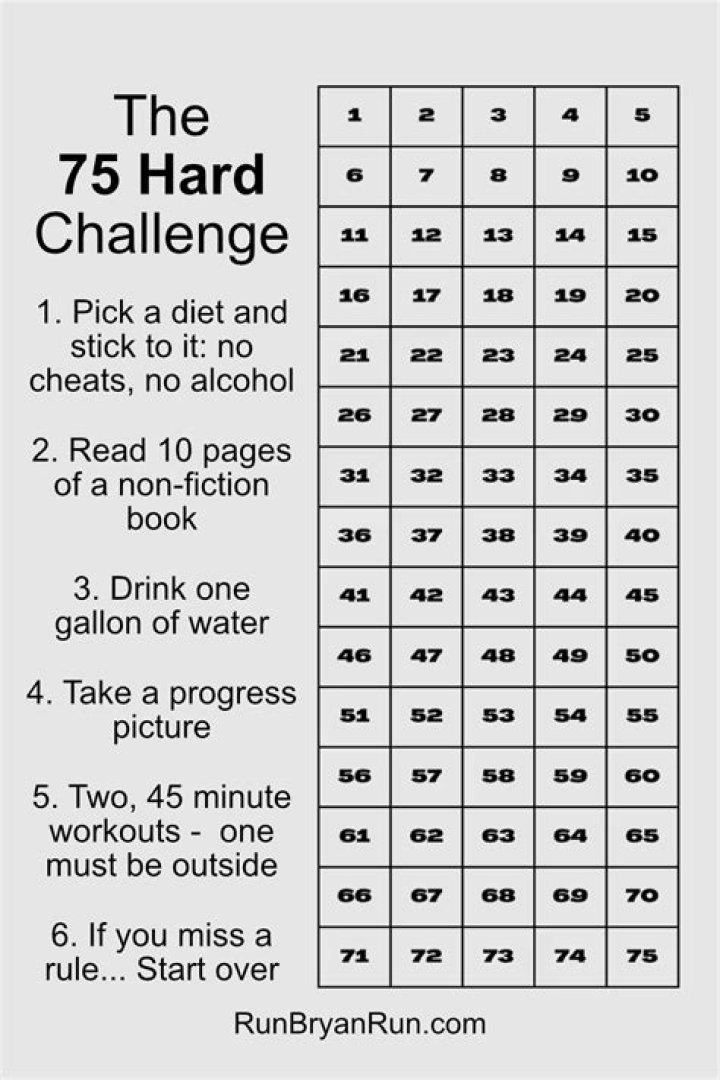 What are the 6 rules of 75 Hard?