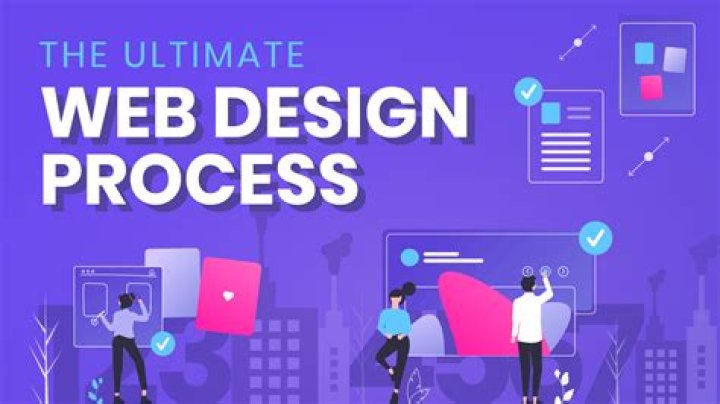 What are the basic principles involved in designing a website?