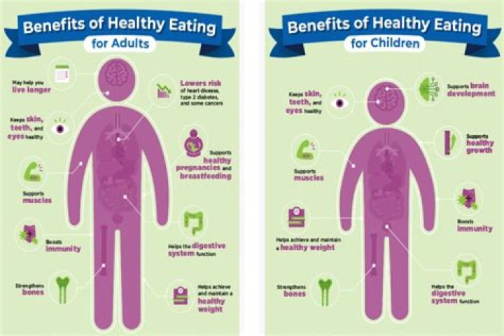 What are the benefits of eating biscuits?