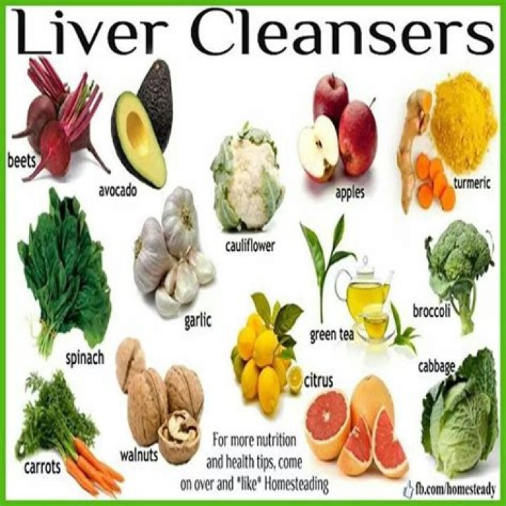 What are the best foods for your liver?
