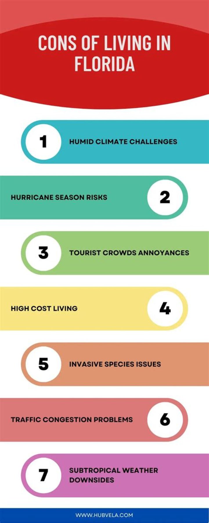 What are the cons of living in Florida?