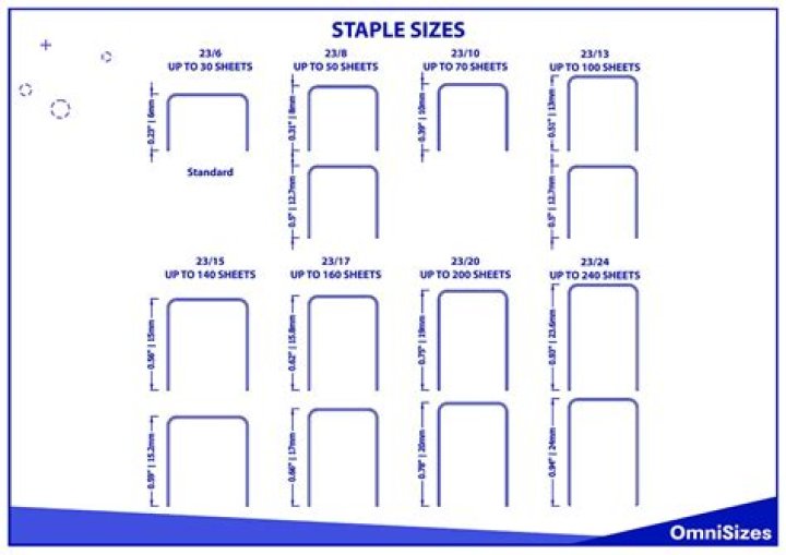What are the different sizes of staples?