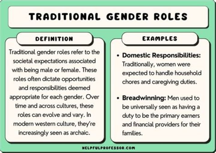 What are the feminine roles?