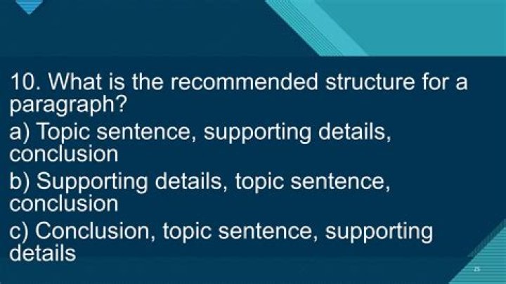 What are the important point in composing an effective paragraph?