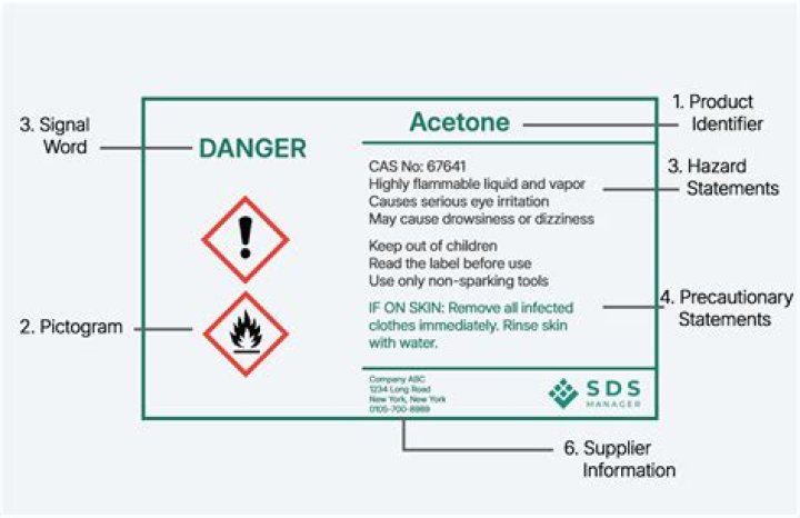 What are the labeling requirements for containers of hazardous chemicals being used in the workplace?