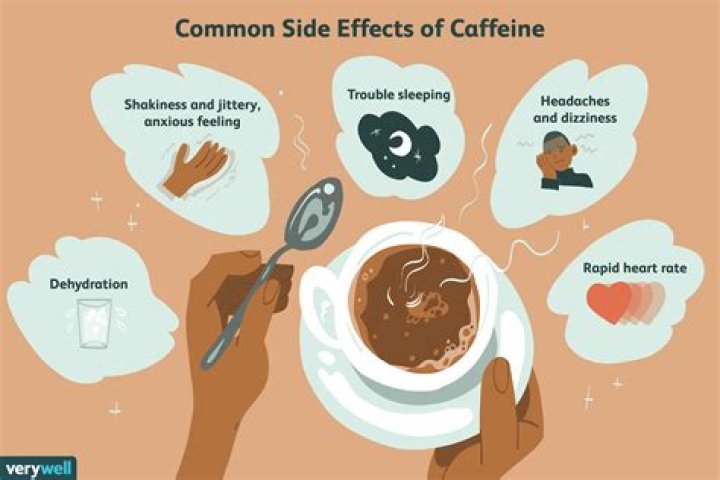 What are the long term side effects of caffeine?