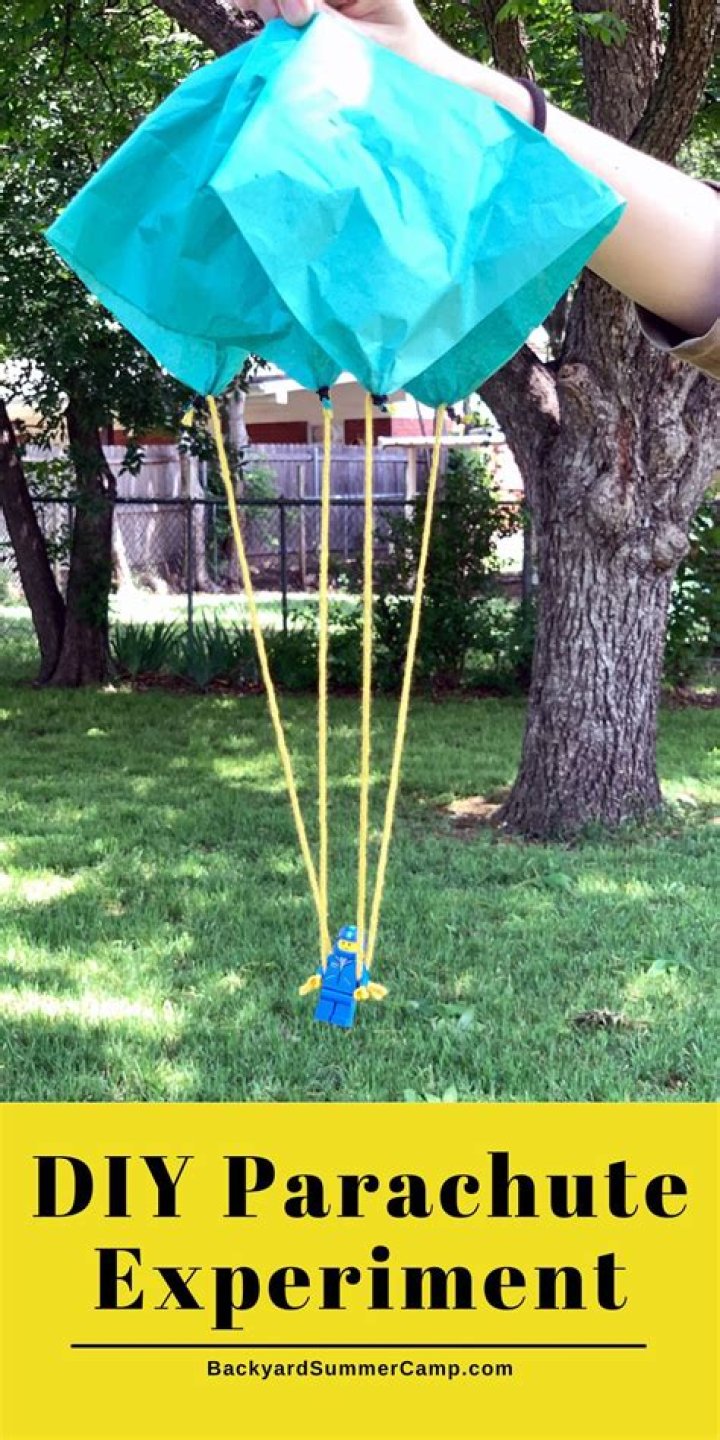 What are the odds your parachute won't open?
