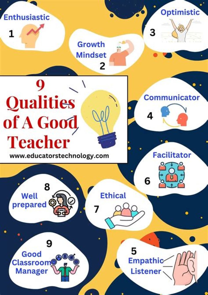 What are the qualities of a good listener?