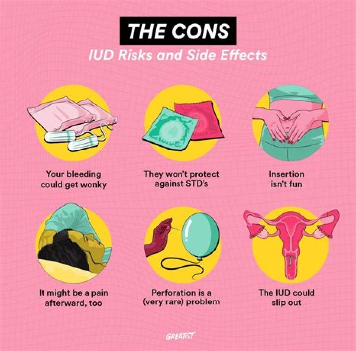 What are the side effects of IUD removal?