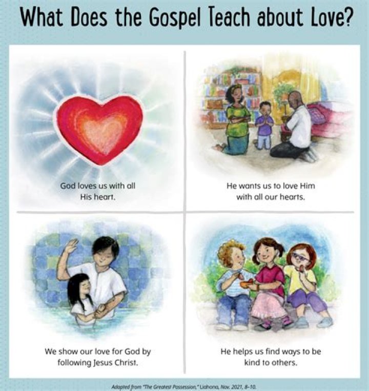 What are the signs of God's love?