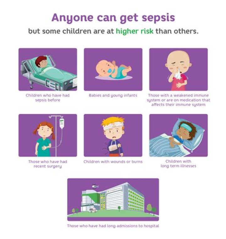 What are the signs of sepsis in babies?