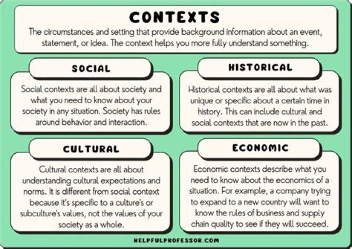 What are the types of contexts?