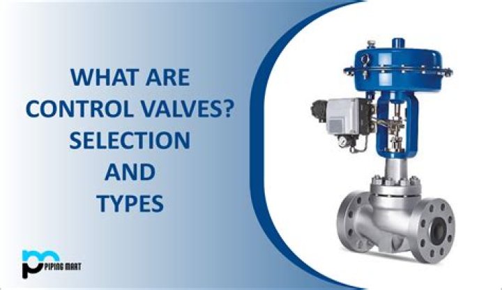 What are the types of control?