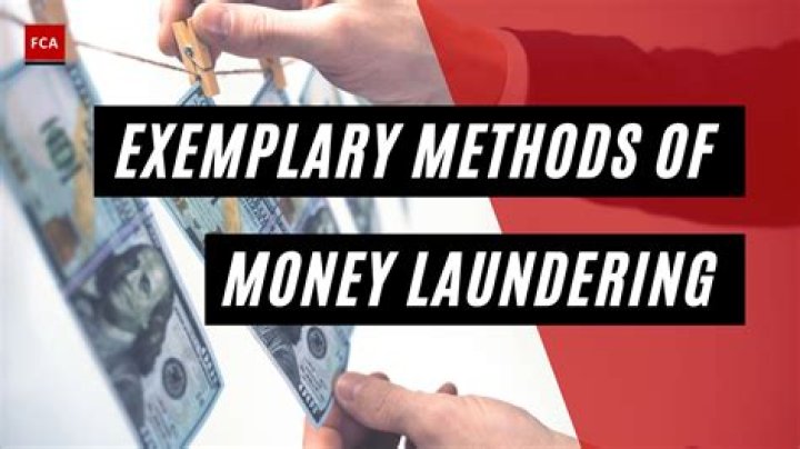 What are the types of risk associated with money laundering?