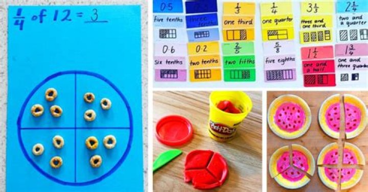 What are two big ideas in the learning of fractions?