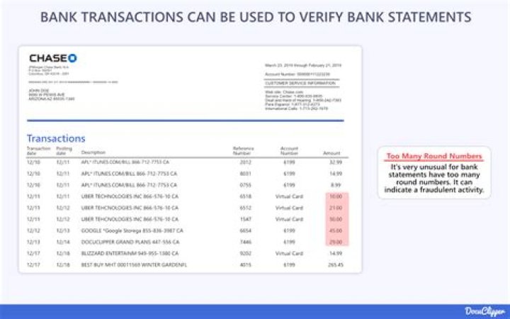 What bank transactions are reported?