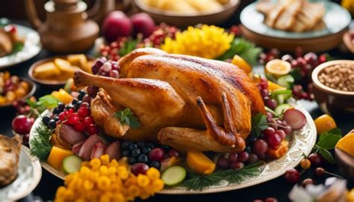 What birds are considered kosher?