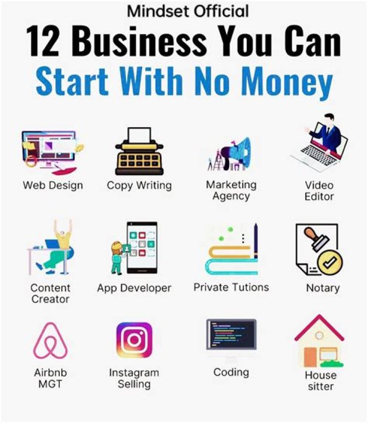 What business can you start with no money?