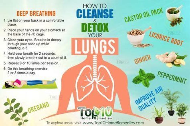 What can I drink to cleanse my lungs?